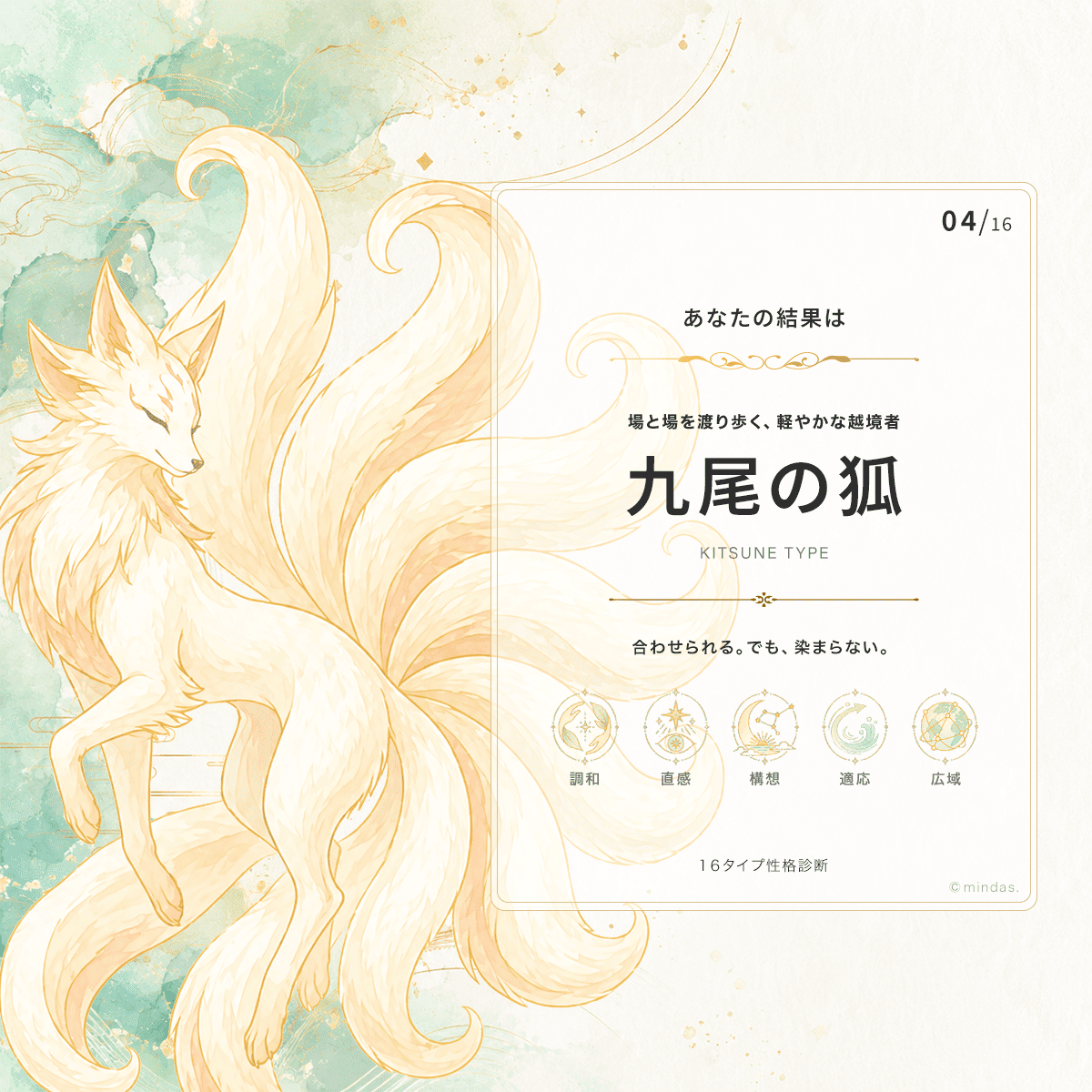 九尾の狐 診断結果