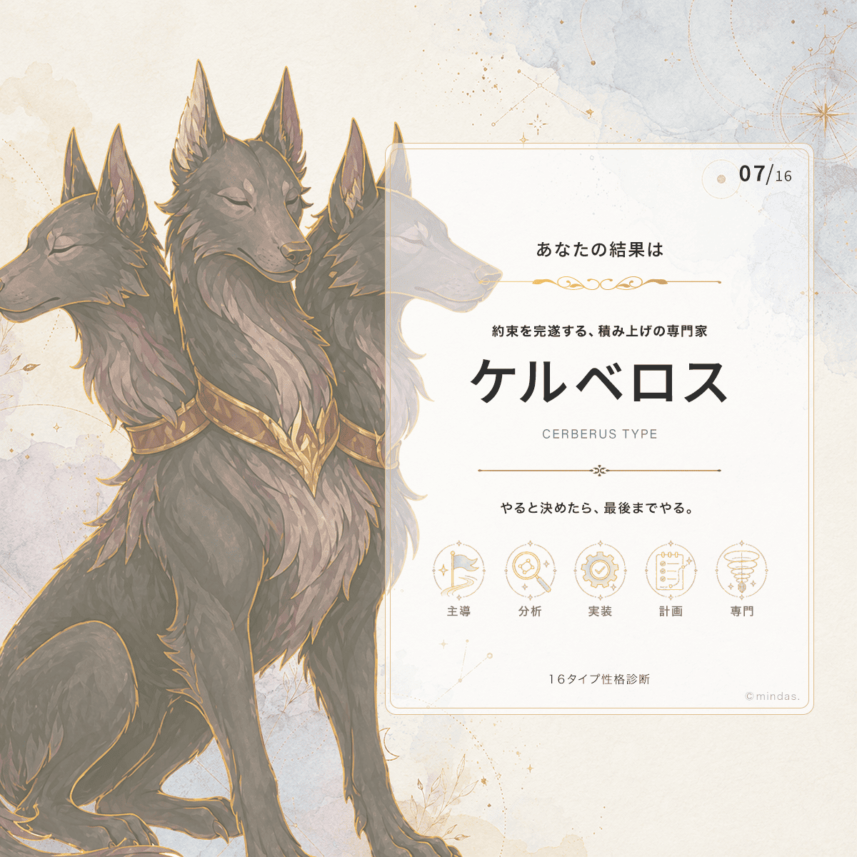 ケルベロス 診断結果