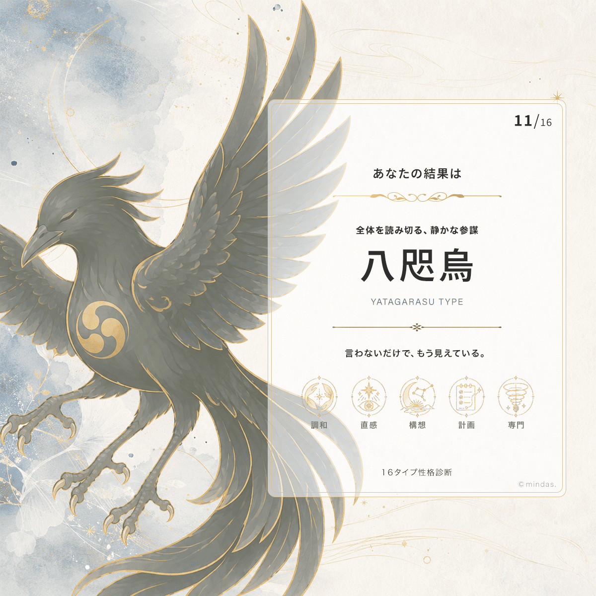 八咫烏 診断結果