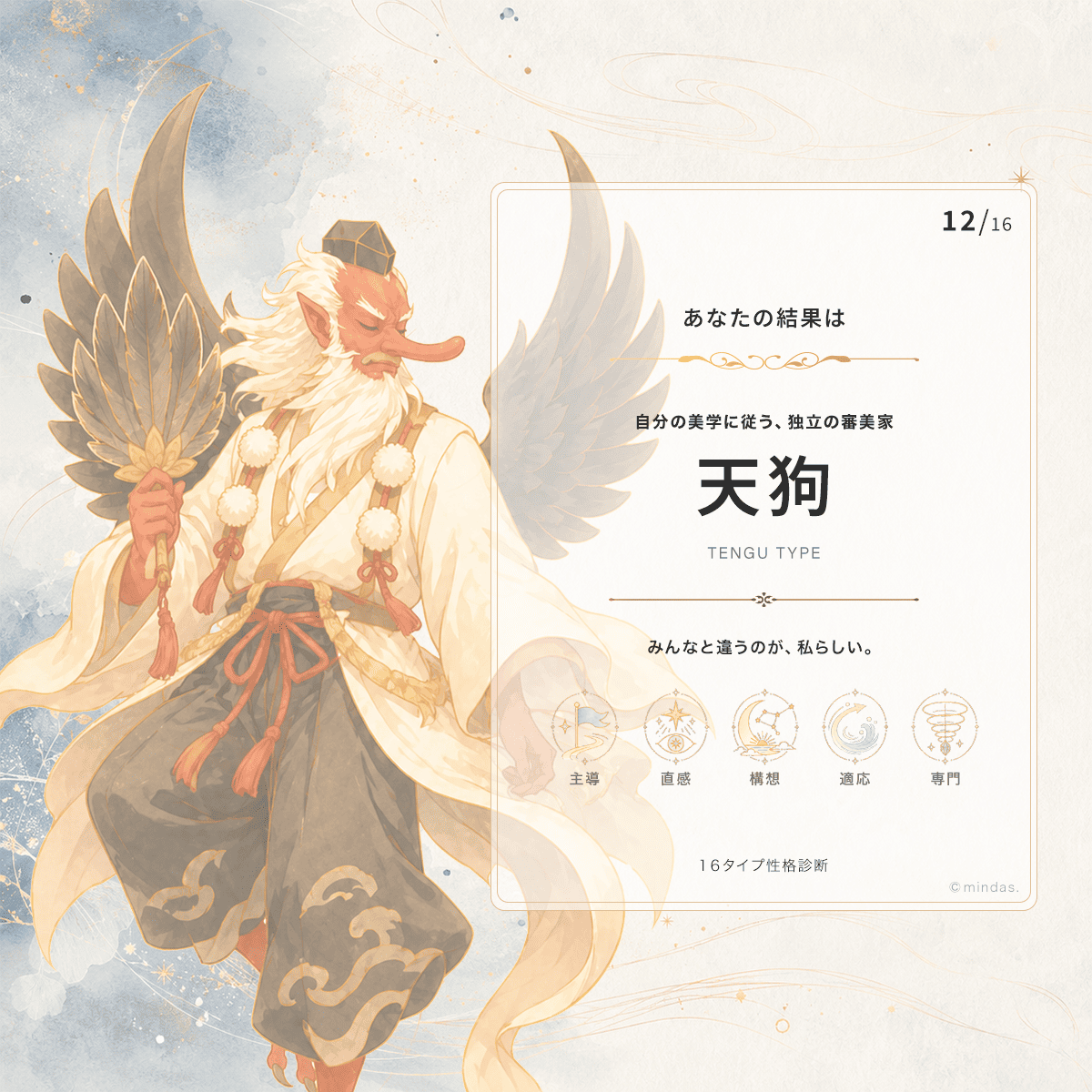 天狗 診断結果